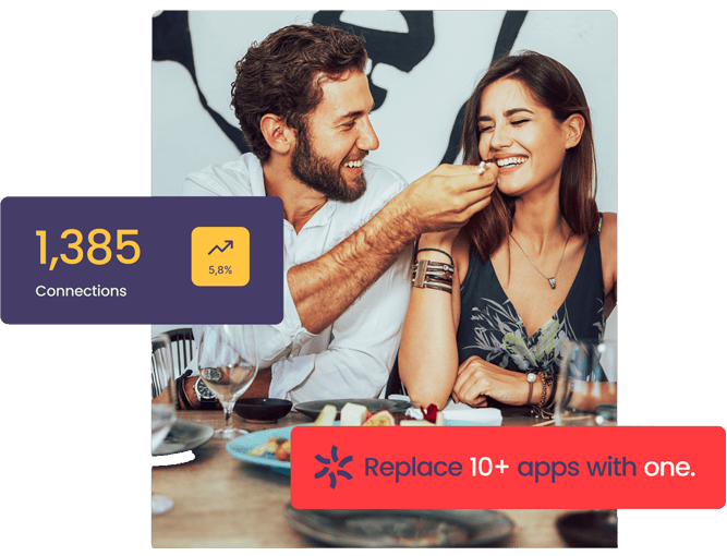 Integraties die uw omzet verveelvoudigen