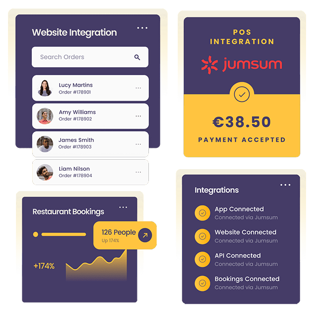 Jumsum beheert de techniek, u de keuken